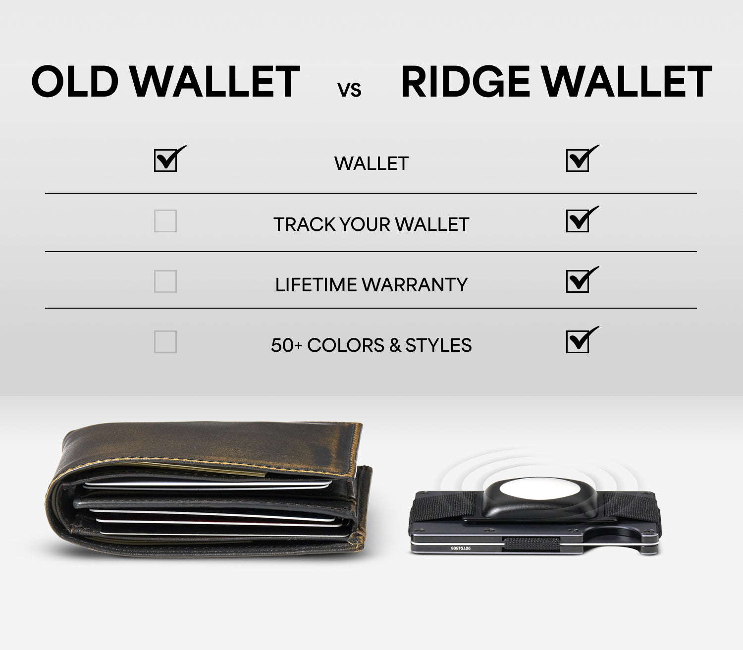 Ridge Wallet - San Diego Padres