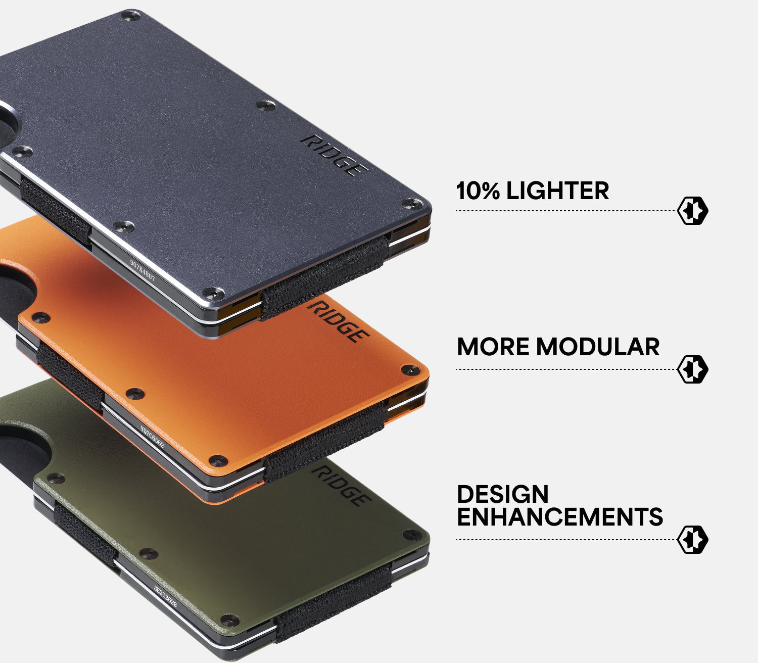 Ridge Wallet - Matte Olive