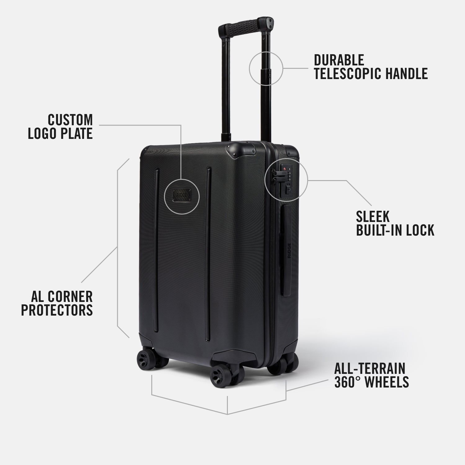 Frequent Flyer Kit - GT